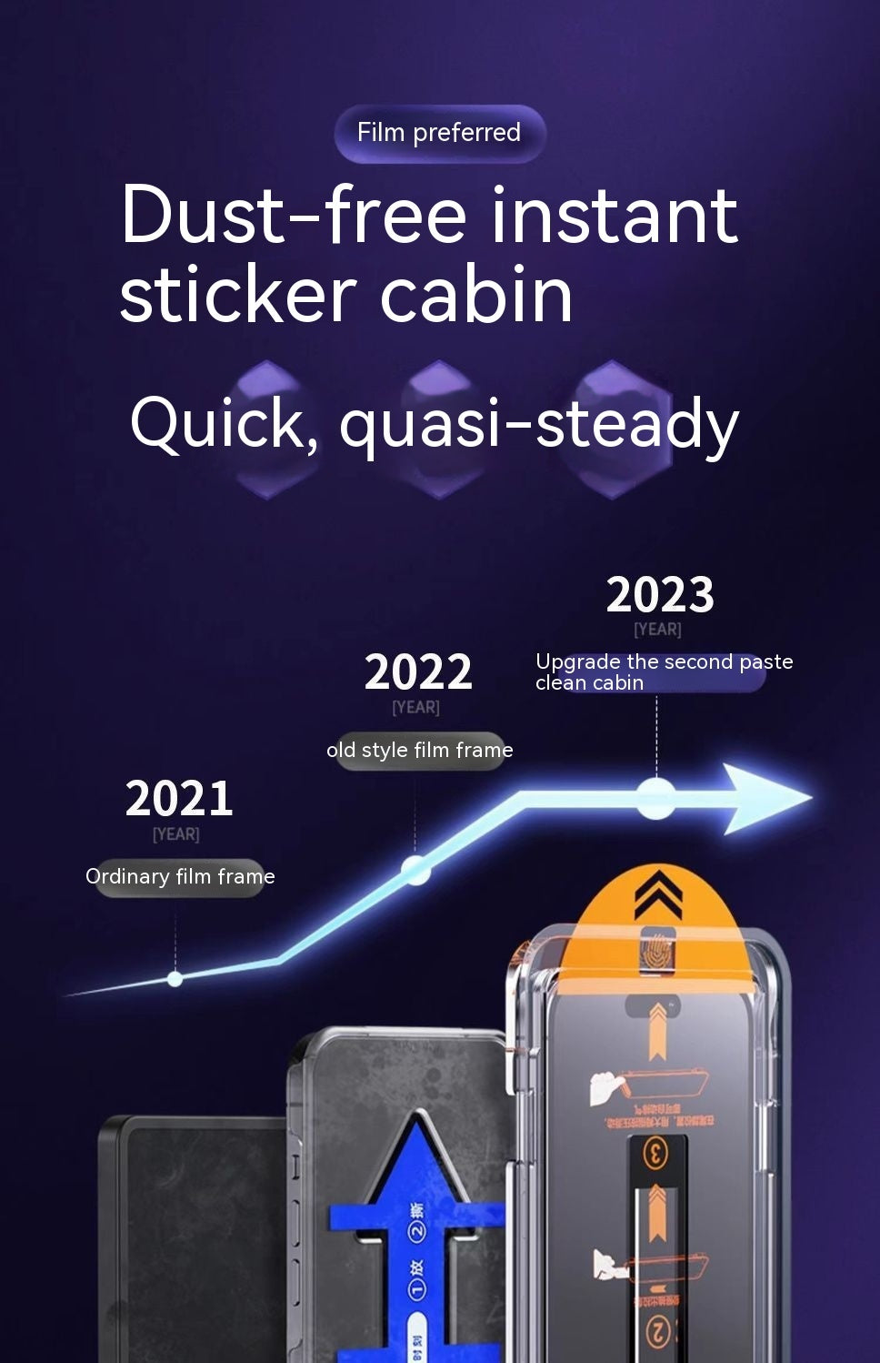 Displayschutzfolien Staubfreies anbringen