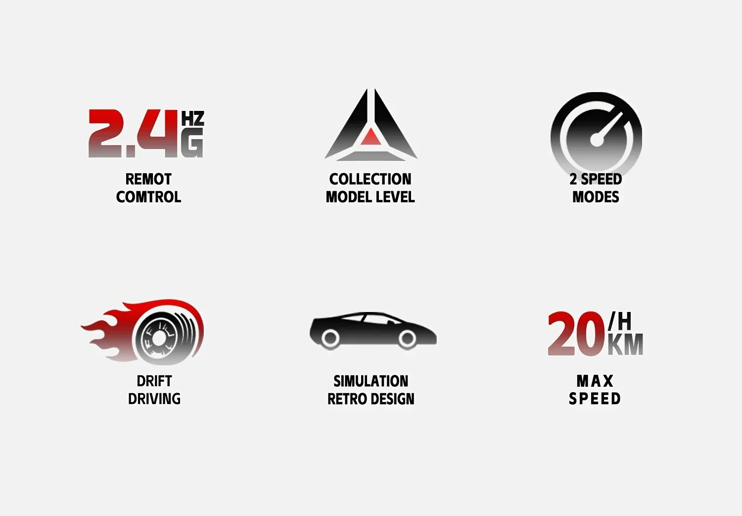 RC Drift Car 2,4 GHz, Maßstab 1:24, Allradantrieb, 20 km/h, Hochgeschwindigkeits-Fernsteuerungsauto mit LED-Leuchten, Driftreifen